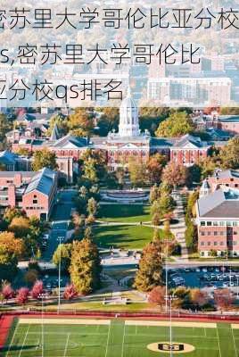 密苏里大学哥伦比亚分校qs,密苏里大学哥伦比亚分校qs排名