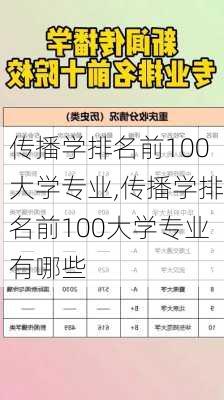 传播学排名前100大学专业,传播学排名前100大学专业有哪些