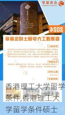 香港理工大学留学条件,香港理工大学留学条件硕士