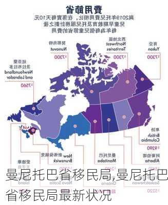 曼尼托巴省移民局,曼尼托巴省移民局最新状况