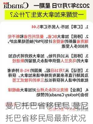 曼尼托巴省移民局,曼尼托巴省移民局最新状况