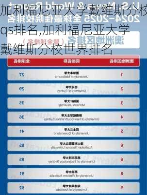 加利福尼亚大学戴维斯分校qs排名,加利福尼亚大学戴维斯分校世界排名