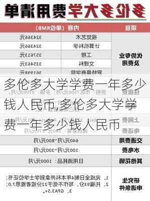 多伦多大学学费一年多少钱人民币,多伦多大学学费一年多少钱人民币