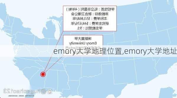 emory大学地理位置,emory大学地址