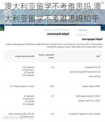 澳大利亚留学不考雅思吗,澳大利亚留学不考雅思吗知乎