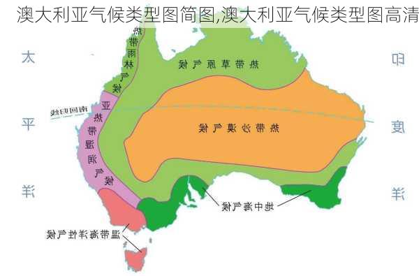 澳大利亚气候类型图简图,澳大利亚气候类型图高清