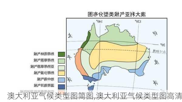 澳大利亚气候类型图简图,澳大利亚气候类型图高清