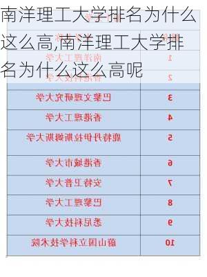 南洋理工大学排名为什么这么高,南洋理工大学排名为什么这么高呢