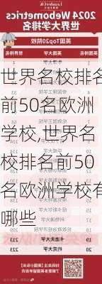 世界名校排名前50名欧洲学校,世界名校排名前50名欧洲学校有哪些