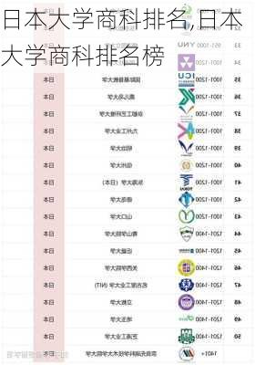 日本大学商科排名,日本大学商科排名榜