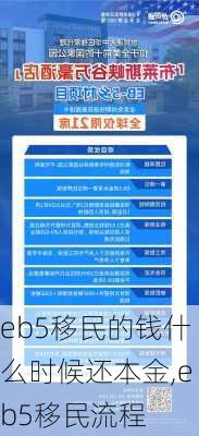 eb5移民的钱什么时候还本金,eb5移民流程