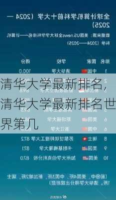 清华大学最新排名,清华大学最新排名世界第几