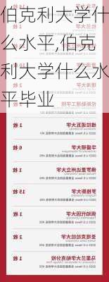 伯克利大学什么水平,伯克利大学什么水平毕业