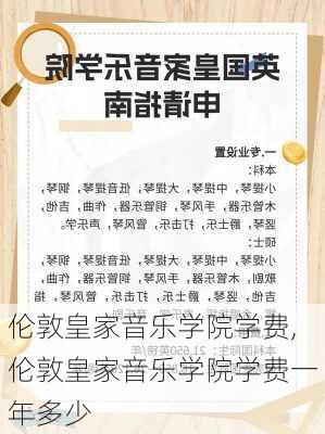 伦敦皇家音乐学院学费,伦敦皇家音乐学院学费一年多少