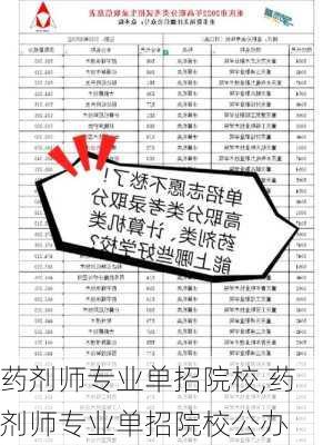 药剂师专业单招院校,药剂师专业单招院校公办