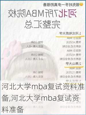 河北大学mba复试资料准备,河北大学mba复试资料准备