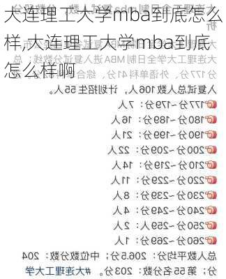 大连理工大学mba到底怎么样,大连理工大学mba到底怎么样啊