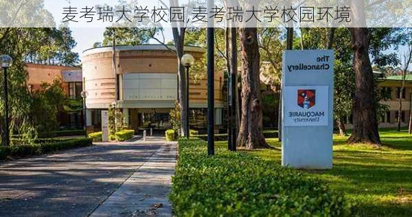 麦考瑞大学校园,麦考瑞大学校园环境