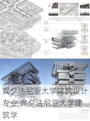 宾夕法尼亚大学建筑设计专业,宾夕法尼亚大学建筑学