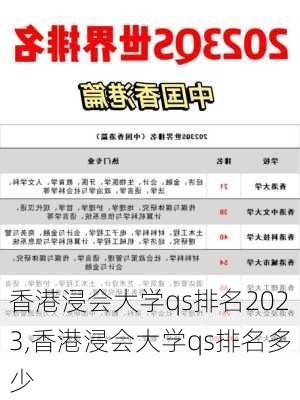 香港浸会大学qs排名2023,香港浸会大学qs排名多少