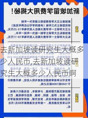 去新加坡读研究生大概多少人民币,去新加坡读研究生大概多少人民币啊