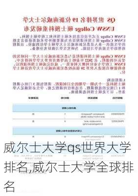 威尔士大学qs世界大学排名,威尔士大学全球排名