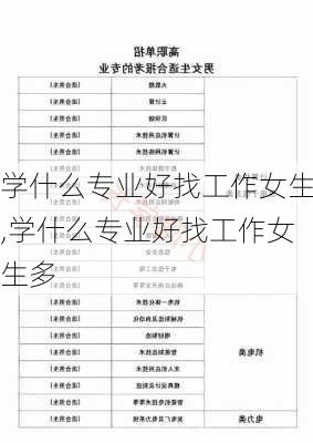 学什么专业好找工作女生,学什么专业好找工作女生多