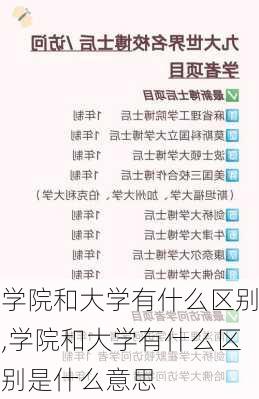 学院和大学有什么区别,学院和大学有什么区别是什么意思