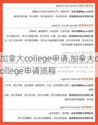 加拿大college申请,加拿大college申请流程