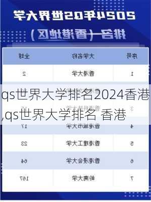 qs世界大学排名2024香港,qs世界大学排名 香港