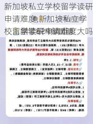 新加坡私立学校留学读研申请难度,新加坡私立学校留学读研申请难度大吗