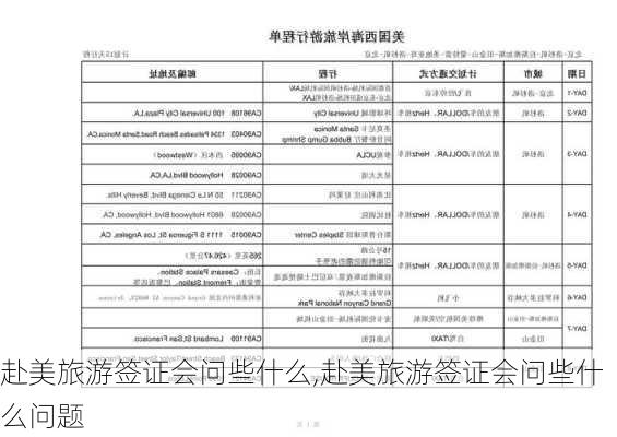 赴美旅游签证会问些什么,赴美旅游签证会问些什么问题