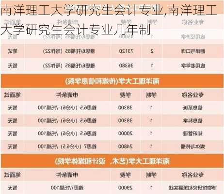 南洋理工大学研究生会计专业,南洋理工大学研究生会计专业几年制