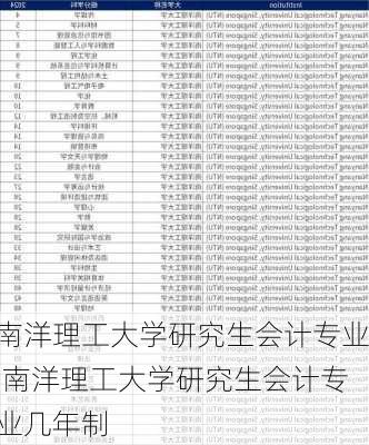 南洋理工大学研究生会计专业,南洋理工大学研究生会计专业几年制