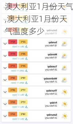 澳大利亚1月份天气,澳大利亚1月份天气温度多少