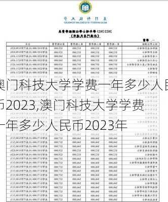 澳门科技大学学费一年多少人民币2023,澳门科技大学学费一年多少人民币2023年