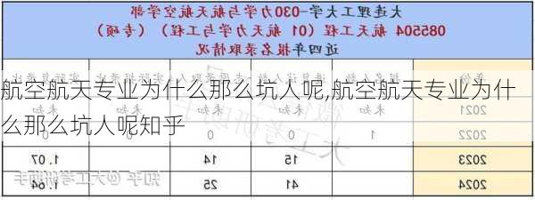 航空航天专业为什么那么坑人呢,航空航天专业为什么那么坑人呢知乎