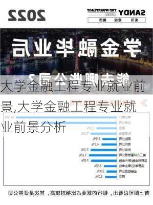 大学金融工程专业就业前景,大学金融工程专业就业前景分析