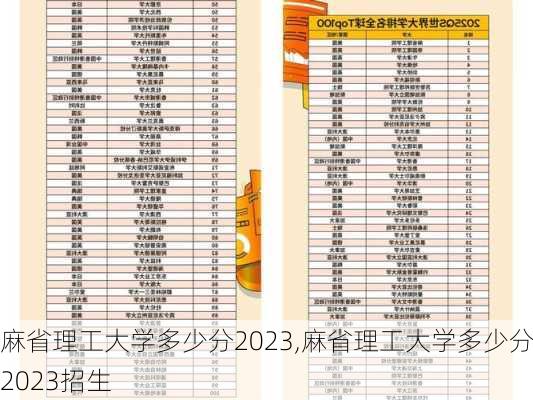 麻省理工大学多少分2023,麻省理工大学多少分2023招生