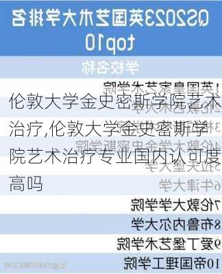 伦敦大学金史密斯学院艺术治疗,伦敦大学金史密斯学院艺术治疗专业国内认可度高吗