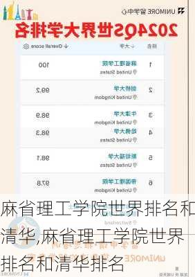 麻省理工学院世界排名和清华,麻省理工学院世界排名和清华排名