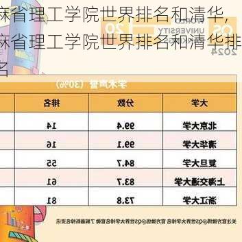 麻省理工学院世界排名和清华,麻省理工学院世界排名和清华排名