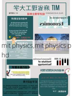 mit physics,mit physics phd