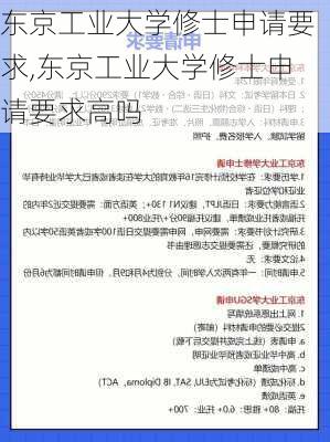 东京工业大学修士申请要求,东京工业大学修士申请要求高吗