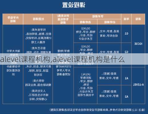 alevel课程机构,alevel课程机构是什么