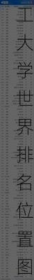 麻省理工大学世界排名位置,麻省理工大学世界排名位置图