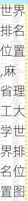 麻省理工大学世界排名位置,麻省理工大学世界排名位置图