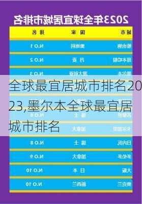 全球最宜居城市排名2023,墨尔本全球最宜居城市排名