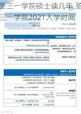 圣三一学院硕士读几年,圣三一学院2021入学时间