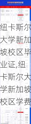 纽卡斯尔大学新加坡校区毕业证,纽卡斯尔大学新加坡校区学费